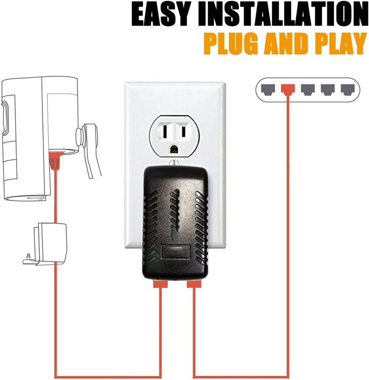 US Plug DC24W POE (Power Over Ethernet) Injector